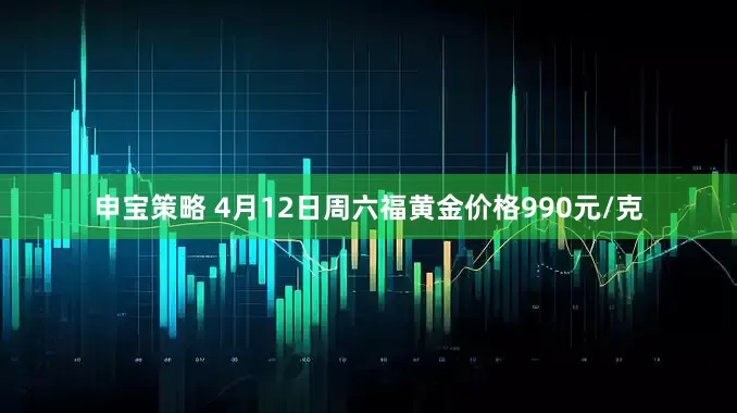 申宝策略 4月12日周六福黄金价格990元/克