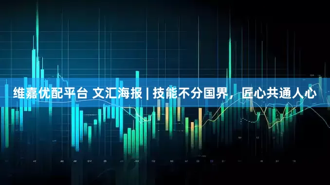 维嘉优配平台 文汇海报 | 技能不分国界，匠心共通人心